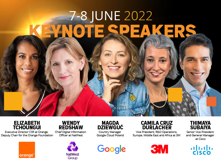 Perspektywy Women in Tech Summit 2022